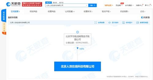 字節跳動全資收購人效在線科技，深化企業服務與基礎軟件布局