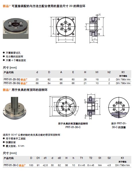 iglidur PRT回轉環軸承 免維護的創新解決方案與采購指南